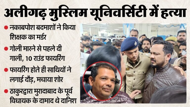 AMU Teacher Rao Danish Ali Murder Aligarh