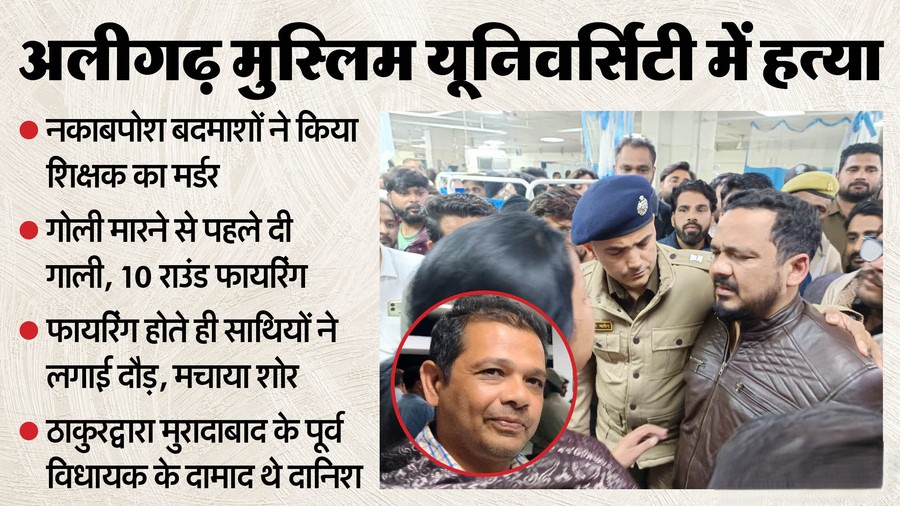 AMU Murder: ‘अब तो मुझे पहचानोगे मैं कौन हूं…’, गाली देकर एएमयू शिक्षक की गोली मारकर हत्या