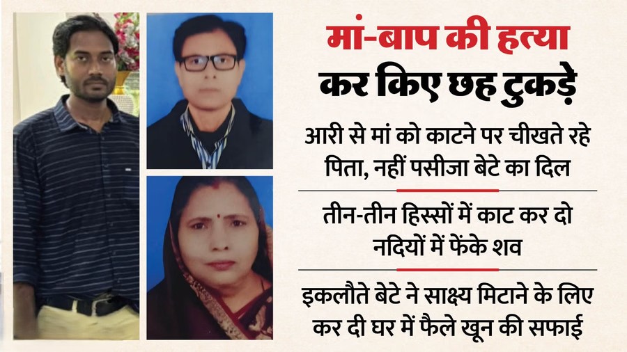 रूह कंपा देने वाला हत्याकांड: बेटे ने मां-बाप की हत्या कर शवों के टुकड़े दो नदियों में फेंके