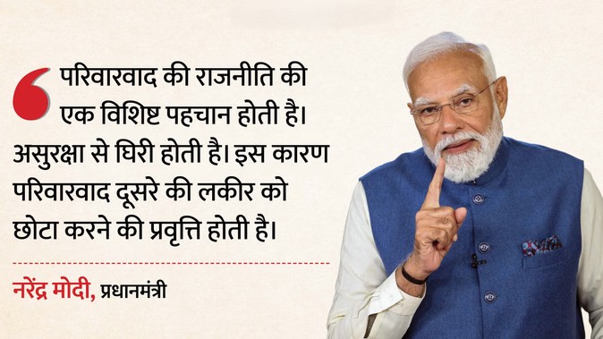 PM Modi in Lucknow: ‘एक परिवार ने देश को बंधक बनाया था’, राष्ट्र प्रेरणा स्थल के उद्घाटन पर विपक्ष पर बरसे मोदी