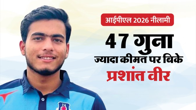 IPL Auction 2025: कौन हैं प्रशांत वीर? 30 लाख बेस प्राइस, 14.20 करोड़ में बिका; CSK ने बनाया आईपीएल इतिहास का सबसे महंगा ‘अनकैप्ड’ खिलाड़ी