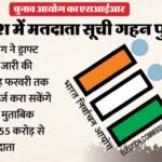 UP Election Commission sending notice to 1 crore voters for voter list verification 2026