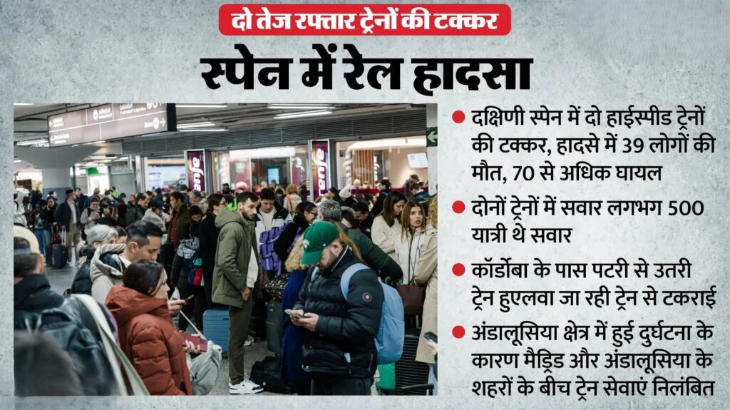 Massive train collision in Southern Spain Cordoba high speed rail accident January 2026