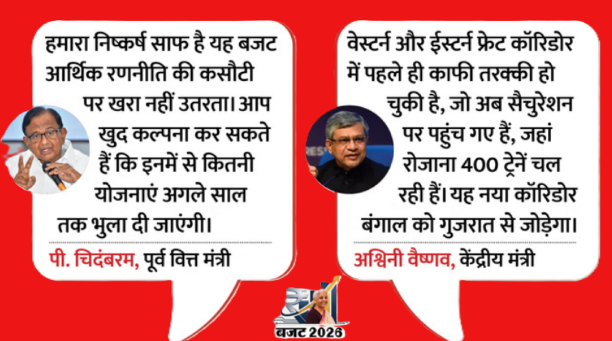 Union Budget 2026 reaction Ashwini Vaishnaw P Chidambaram debate high speed rail corridor news