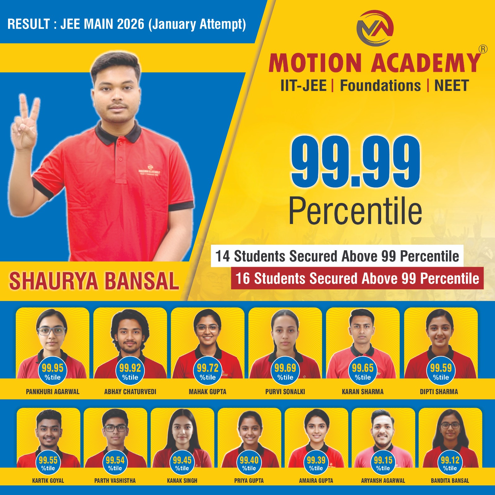 Shaurya Bansal Motion Academy Agra Topper JEE Main 2026