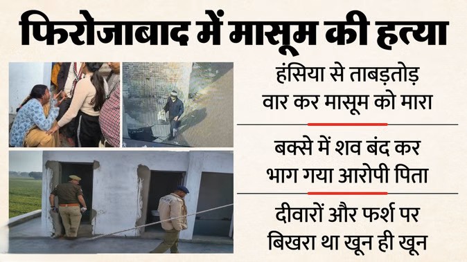 Firozabad father kills son Mayank with sickle police investigation arrest details Rajesh Rajput