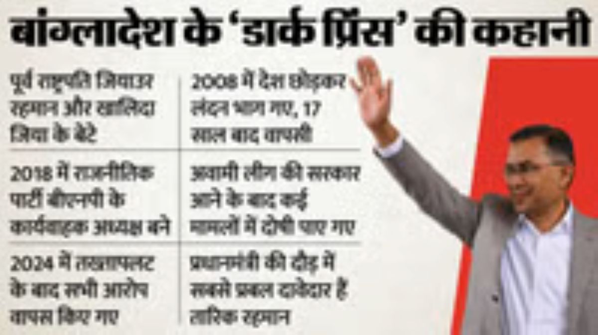 Tarique Rahman BNP Leader Bangladesh