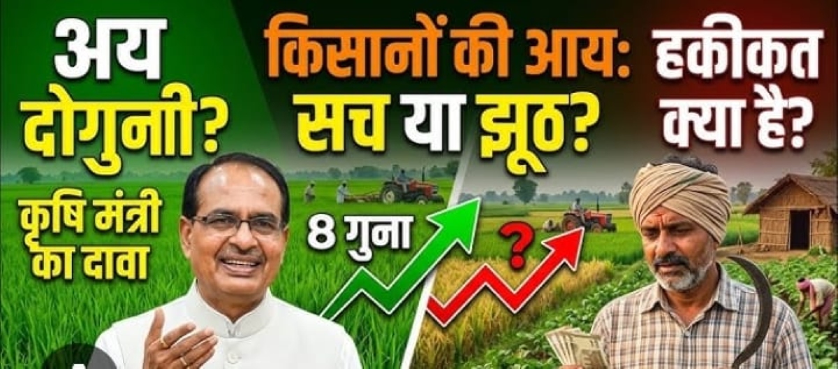 Badal Saroj article on farmer suicides, MSP crisis and Shivraj Singh Chouhan false claims in parliament