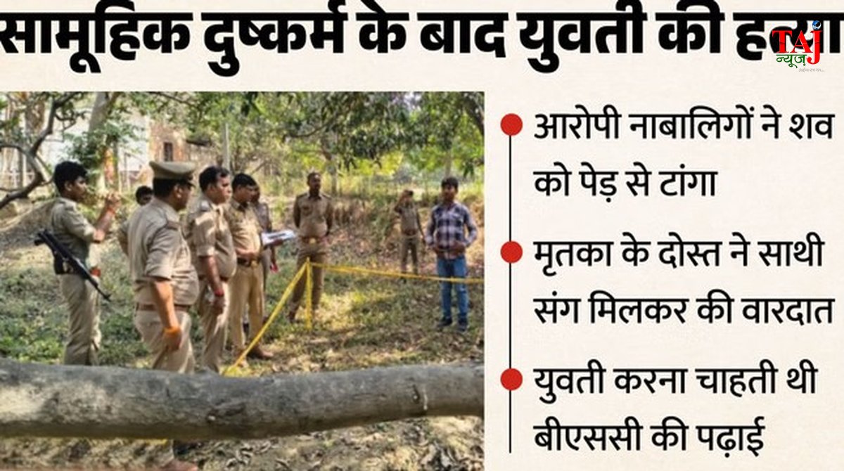 प्रतापगढ़ में युवती के साथ सामूहिक दुष्कर्म और हत्या की घटना के बाद पुलिस जांच का प्रतीकात्मक दृश्य