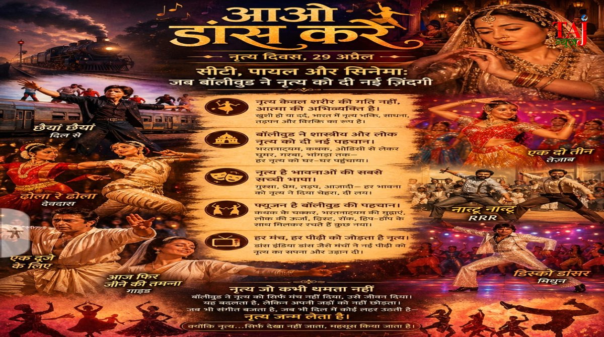 Bollywood influence on Indian classical and folk dance on International Dance Day by Brij Khandelwal