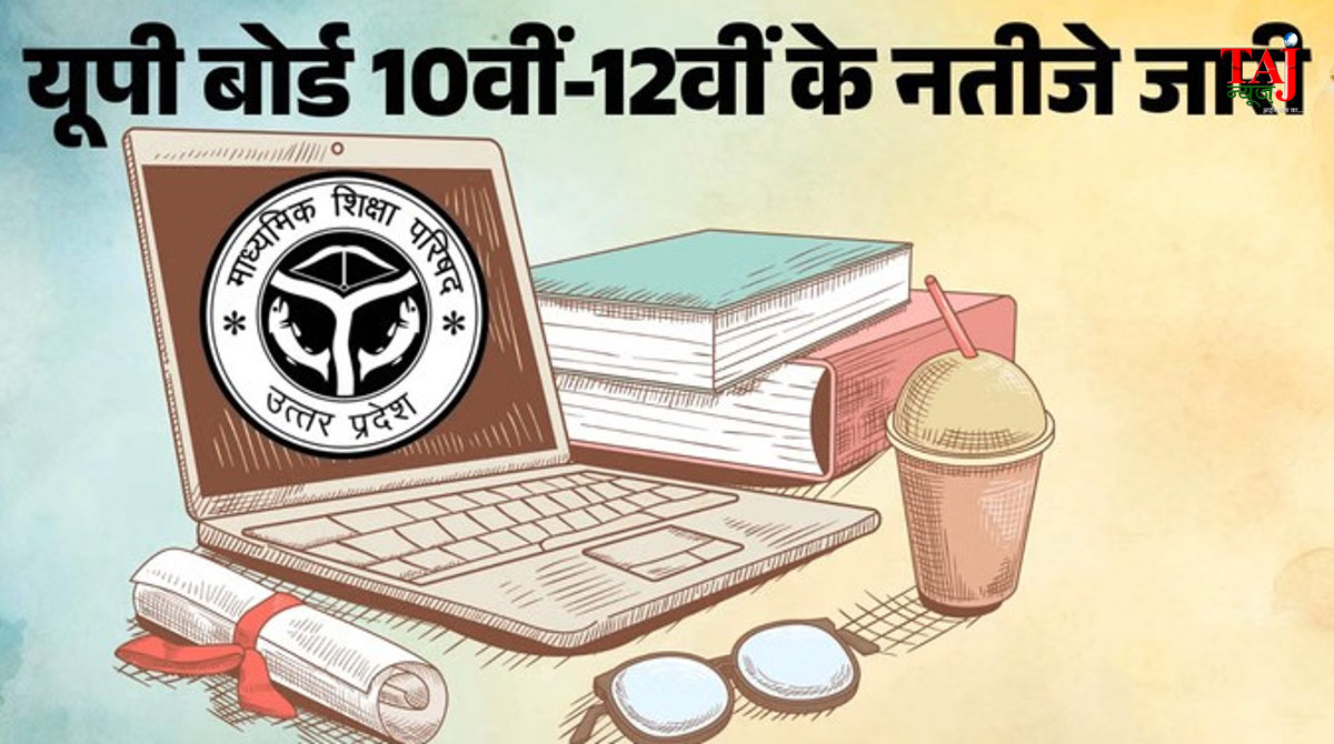 यूपी बोर्ड 10वीं और 12वीं रिजल्ट 2026 में सफलता का परचम लहराने वाले आगरा मंडल के मेधावी छात्र-छात्राएं