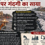 Brij Khandelwal article on Yamuna river pollution in Mathura Vrindavan Agra Delhi and NGT strict notic