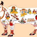 पश्चिम बंगाल में बकरीद से पहले पशु बाजारों में बढ़ी हलचल और राजनीतिक विवाद