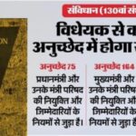 Aarya Suresh opinion article on three constitutional amendment bills 2025 democracy and federalism 2026