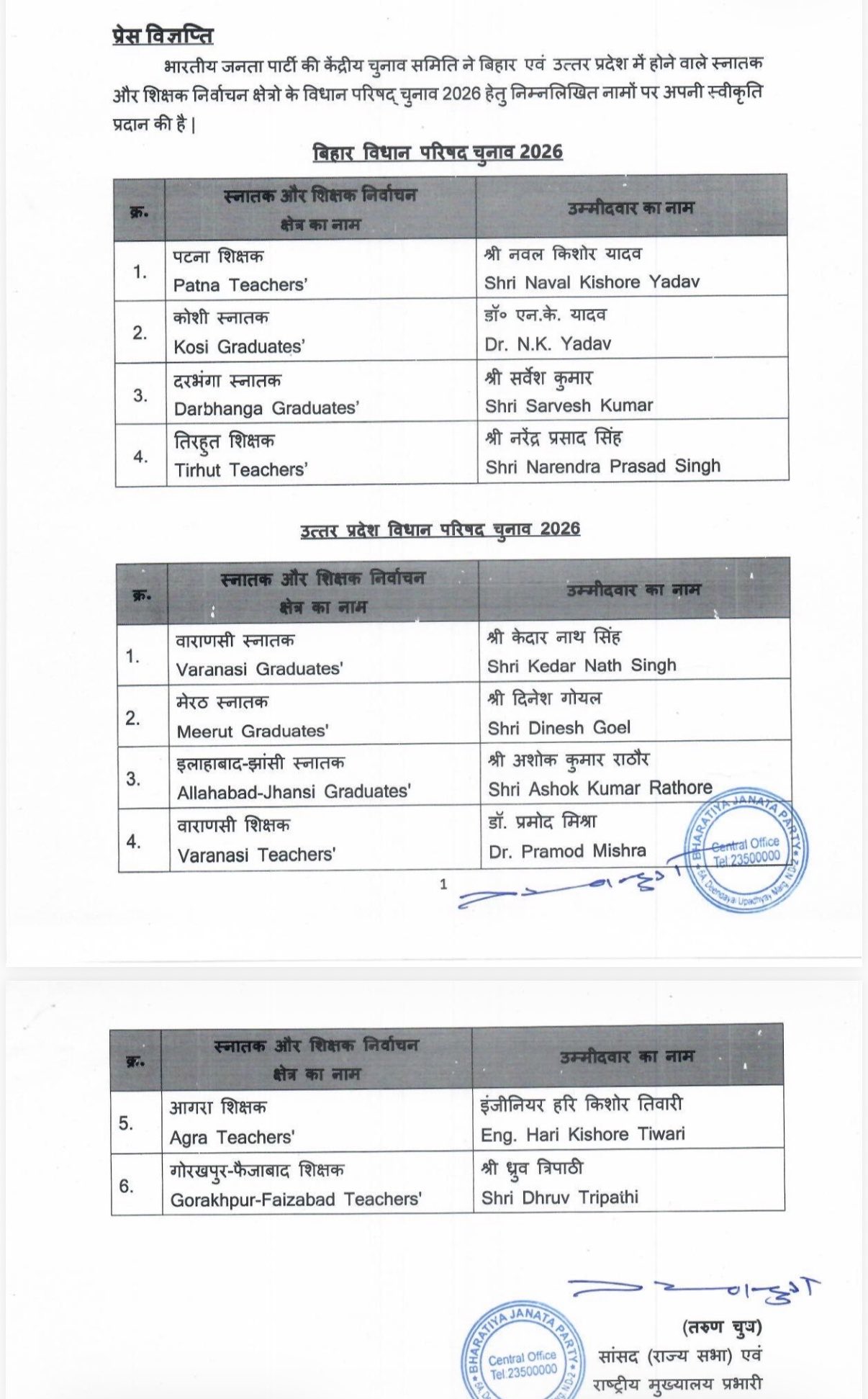 भाजपा की केंद्रीय चुनाव समिति द्वारा बिहार और उत्तर प्रदेश विधान परिषद चुनाव 2026 के लिए घोषित उम्मीदवारों की सूची