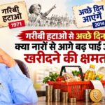 गरीबी हटाओ से अच्छे दिन तक: क्या नारों से आगे बढ़ पाई जनता की खरीदने की क्षमता? गरीबी हटाओ से अच्छे दिन तक भारत की राजनीति में नारों और आम आदमी की खरीदने की क्षमता पर संपादकीय